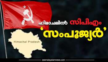 Himachal Pradesh Election Results 2022: ഹിമാചലില്‍ സിപിഎം &#039;സംപൂജ്യര്‍&#039;... ബിജെപിയേയും പിന്നിലാക്കി തിയോഗില്‍ കോണ്‍ഗ്രസ് തേരോട്ടം