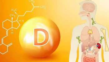 Vitamin D Deficiency: നിങ്ങളുടെ ശരീരത്തില്‍ വിറ്റമിൻ ഡിയുടെ കുറവുണ്ടോ? ഈ ലക്ഷണങ്ങളിലൂടെ തിരിച്ചറിയാം