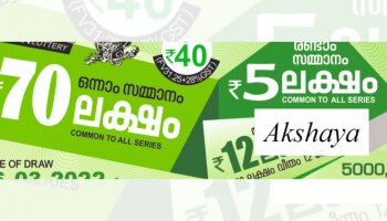 Kerala Lottery Result 2023 : 70 ലക്ഷം ആർക്ക്? അക്ഷയ എ.കെ 589 ഭാഗ്യക്കുറി നറുക്കെടുപ്പ് ഫലം ഉടൻ