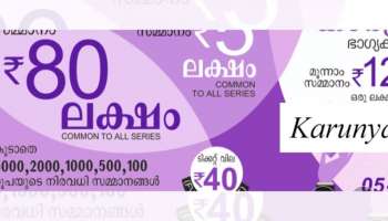 Kerala Lottery Result 2023 : 80 ലക്ഷം രൂപ നേടിയ ഭാഗ്യവാൻ ഇതാ; കാരുണ്യ കെആർ ലോട്ടറി ഫലം