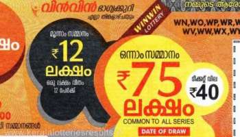 Win Win Lottery Result: ഒന്നാം സമ്മാനം 75 ലക്ഷം രൂപ, ആ ഭാ​ഗ്യശാലി ആര്? വിൻ വിൻ ലോട്ടറി ഫലം പ്രഖ്യാപിച്ചു