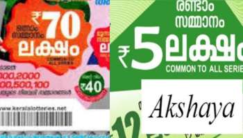 Kerala Lottery Result 2023 : ഒന്നാം സമ്മാനം 70 ലക്ഷം രൂപ; അക്ഷയ ഭാഗ്യക്കുറി ഫലം പ്രഖ്യാപിച്ചു