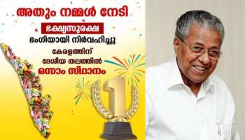 Food Safety Index: ഭക്ഷ്യ സുരക്ഷാ സൂചികയിൽ കേരളം ഒന്നാമത്; ഭക്ഷ്യസുരക്ഷ ഭംഗിയായി നിർവഹിച്ചുവെന്ന് മുഖ്യമന്ത്രി പിണറായി വിജയൻ