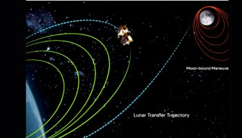 Chandrayaan 3:  ചന്ദ്രയാൻ-3: വിക്രം ലാൻഡർ പ്രൊപ്പൽഷൻ മൊഡ്യൂളിൽ നിന്ന് വിജയകരമായി വേർപെട്ടു