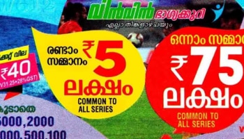 Kerala Lottery Result Today 18 September 2023: 75 ലക്ഷം രൂപയുടെ ഭാഗ്യവാൻ ഇതാ; വിൻ വിൻ ഭാഗ്യക്കുറി ഫലം ഇങ്ങനെ