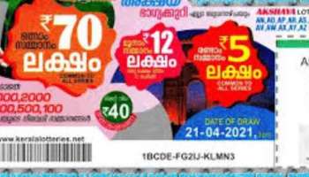 Kerala Lottery : ആരാകും ഇന്ന് 70 ലക്ഷം രൂപ നേടുക; അക്ഷയ ലോട്ടറി ഫലം ഉടൻ
