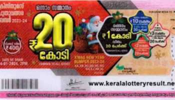 Christmas-New Year Bumper Lottery : 20 കോടിയുടെ ക്രിസ്മസ്-പുതുവത്സരം ബമ്പർ ഭാഗ്യശാലി ആരായിരിക്കും? ഫലം അറിയാൻ ഇനി മണിക്കൂറുകൾ മാത്രം