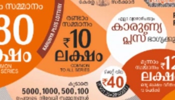 Kerala Lottery Result Today: 80 ലക്ഷം നേടിയ ഭാ​ഗ്യവാൻ നിങ്ങളാണോ...? കാരുണ്യ പ്ലസ് KN 520 ലോട്ടറി ഫലം എത്തി 