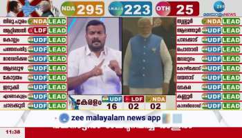 Lok Sabha Election 2024: Narendra Modi and Amit Shah are afraid of didn't getting back to power