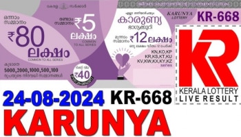 Kerala Lottery Results 2024: ആ ഭാ​ഗ്യ നമ്പർ ഇതാണ്! കാരുണ്യ പ്ലസ് KN - 668 ഭാഗ്യക്കുറി ഫലം