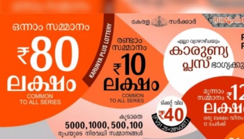 Kerala Lottery Result: 80 ലക്ഷം ആർക്ക്? കാരുണ്യ പ്ലസ് ലോട്ടറി നറുക്കെടുപ്പ് ഫലം പ്രഖ്യാപിച്ചു