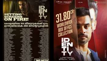 Identity Movie: ടോവിനോ തോമസിന്റെ &#039;ഐഡന്റിറ്റി&#039; ബ്ലോക്ക്ബസ്റ്റർ ഹിറ്റിലേക്ക്; ബോക്സ് ഓഫീസ് കളക്ഷൻ റിപ്പോർട്ട്