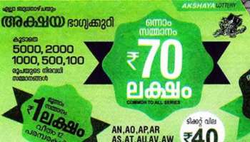 Kerala Lottery Results Today: ആരാകും 70 ലക്ഷത്തിന്റെ ഭാഗ്യവാന്‍? അക്ഷയ ലോട്ടറി നറുക്കെടുപ്പ് ഇന്ന്