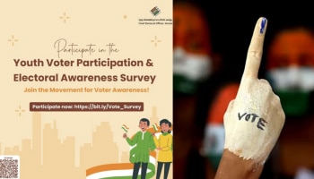 Electoral Awareness Survey: ചെറുപ്പക്കാർക്ക് വോട്ട് ചെയ്യാൻ മടിയാണോ? ഓൺലൈൻ സർവ്വേയുമായി തിരഞ്ഞെടുപ്പ് കമ്മിഷൻ