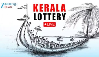 Kerala SS-509 Lottery Result Today: ഒരു കോടി നേടിയ ഭാ​ഗ്യശാലി നിങ്ങളാണോ? സ്ത്രീ ശക്തി ഭാ​ഗ്യക്കുറി ഫലം