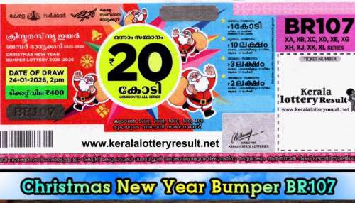 Christmas New Year BR 107 Lottery Result: 20 കോടി നേടിയ ആ ഭാ​ഗ്യ നമ്പർ ഇതാണ്..! ക്രിസ്മസ്- പുതുവത്സര ബമ്പർ ഭാ​ഗ്യശാലിയെ പ്രഖ്യാപിച്ചു