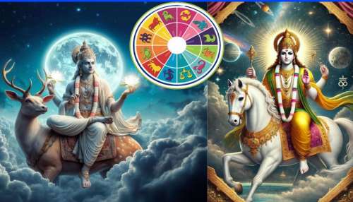 Vaibhav Lakshmi Rajayoga: വൈഭവ ലക്ഷമി രാജയോഗത്താൽ ഇവർക്ക് ലഭിക്കും ബമ്പർ ജാക്പോട്ട്, നിങ്ങളും ഉണ്ടോ?