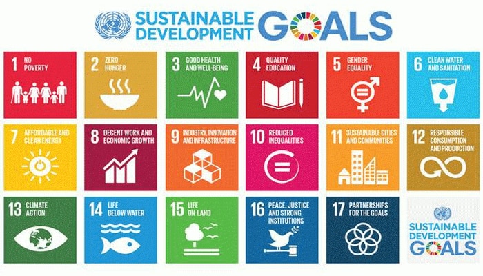 Sustainable Development Goals: സുസ്ഥിര വികസനം, രാജ്യത്തിന്‌ മാതൃകയായി  കേരളം