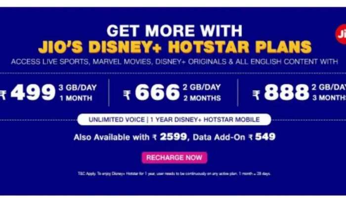 Disney+ Hotstar ന്റെ സബ്‌സ്‌ക്രിപ്ഷൻ സൗജന്യമായി നൽകി കൊണ്ട് ജിയോയുടെ പുതിയ പ്രീപെയ്‌ഡ്‌ പ്ലാനുകൾ എത്തി