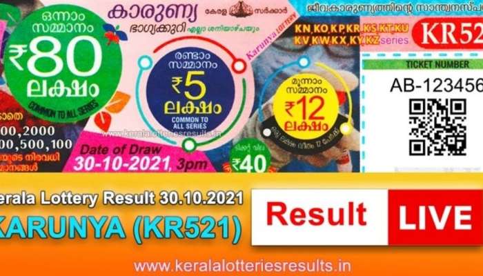 Karunya KR 521 Results| കാരുണ്യ KR 521 ടിക്കറ്റ്  നറുക്കെടുപ്പ് ഫലങ്ങൾ, ഒന്നാം സമ്മാനം നേടിയ ഭാഗ്യശാലി