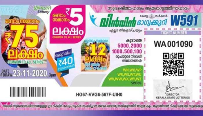 Kerala Lottery Result 2022 : 75 ലക്ഷം രൂപയുടെ ഭാഗ്യവാനെ ഉടൻ അറിയാം; വിൻ വിൻ  W-675 ഭാഗ്യക്കുറി നറുക്കെടുപ്പ്