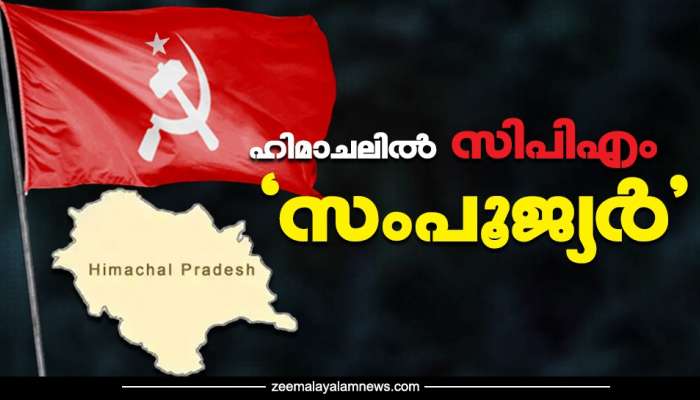 Himachal Pradesh Election Results 2022: ഹിമാചലില്‍ സിപിഎം 'സംപൂജ്യര്‍'... ബിജെപിയേയും പിന്നിലാക്കി തിയോഗില്‍ കോണ്‍ഗ്രസ് തേരോട്ടം