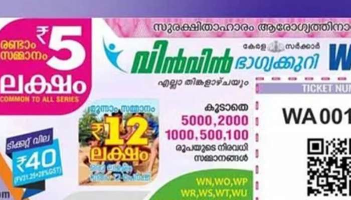 Kerala Lottery Result 2023 : 75 ലക്ഷം നേടിയ ആ ഭാഗ്യവാൻ ഇതാ; വിൻ-വിൻ W-703 ഭാഗ്യക്കുറി ഫലം