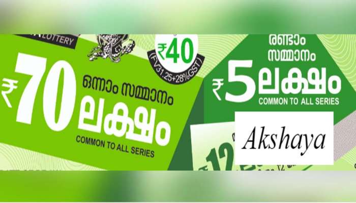 Kerala Lottery Result 2023 : അക്ഷയ ഭാഗ്യക്കുറി നറുക്കെടുപ്പ് ഉടൻ; ഭാഗ്യശാലിക്ക് ലഭിക്കുക 70 ലക്ഷം രൂപ