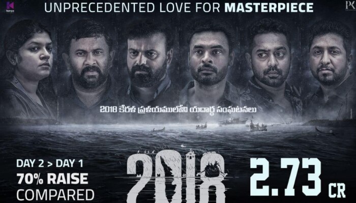 2018 Movie: തെലുങ്കിലും ​ഗംഭീര നേട്ടവുമായി '2018'; രണ്ടാം ദിനവും ഒരു കോടിക്ക് മുകളിൽ കളക്ഷൻ