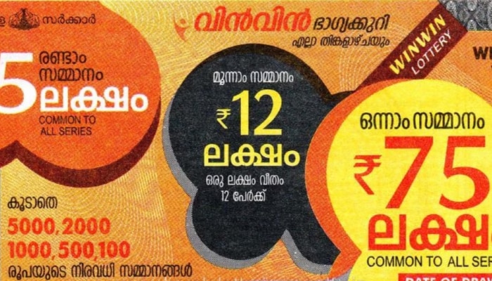 Kerala Lottery Result Today 7 August 2023: 75 ലക്ഷം ആര് നേടി? വിൻ-വിൻ ഭാഗ്യക്കുറി ഫലം പ്രഖ്യാപിച്ചു