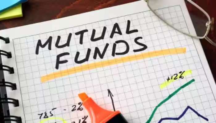 HDFC Mutual Fund: 100 രൂപ മുതൽ നിക്ഷേപം,  ഈ ബാങ്കിൽ നിക്ഷേപം ആരംഭിക്കാം; സെപ്റ്റംബർ 28 വരെ