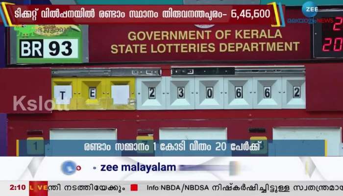 Onam bumper lottery draw first prize is Rs 25 crores