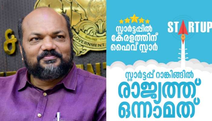 Startup rankings: ഇന്ത്യയിലെ സ്റ്റാർട്ടപ്പ് വ്യവസായങ്ങളുടെ റാങ്കിംഗ്; കേരളം നമ്പർ വൺ