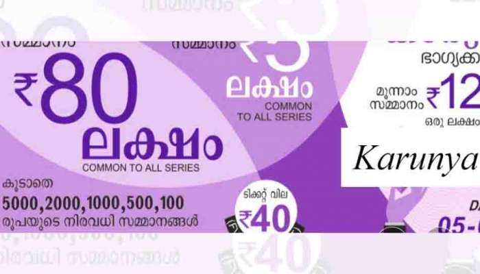 Kerala Lottery Result Today : ഇന്ന് 80 ലക്ഷം നേടിയ ഭാഗ്യവാൻ ആരാണ്? കാരുണ്യ ലോട്ടറി ഫലം