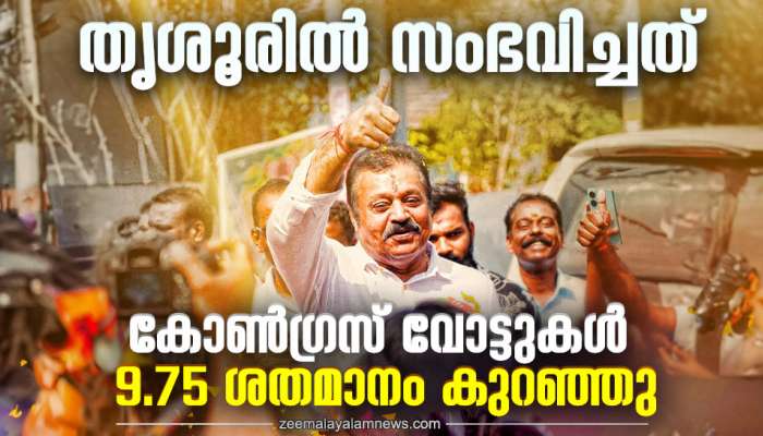 Thrissur Lok Sabha Election Result 2024: തൃശൂരില്‍ സംഭവിച്ചതെന്ത്? കോണ്‍ഗ്രസ് വോട്ടുകള്‍ അടപടലം സുരേഷ് ഗോപിയ്ക്ക്, സിപിഐ സ്ഥിതി മെച്ചപ്പെടുത്തി