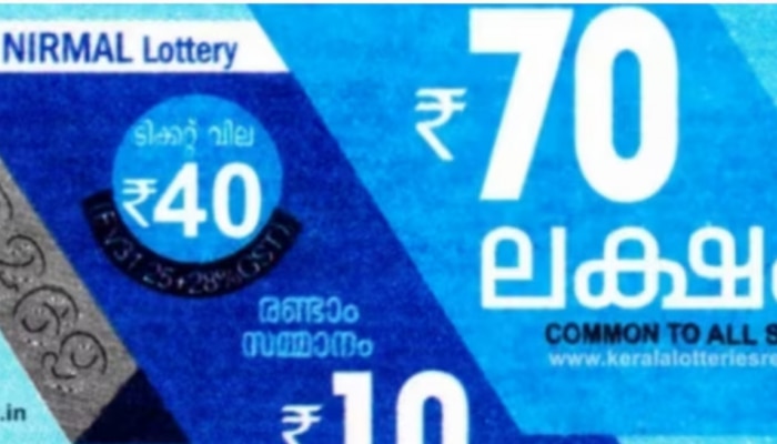 Kerala Lottery Result Today: നിർമ്മൽ ഭാ​ഗ്യക്കുറി ഫലം പ്രഖ്യാപിച്ചു; ഭാ​ഗ്യവാനെ അറിയണ്ടേ!