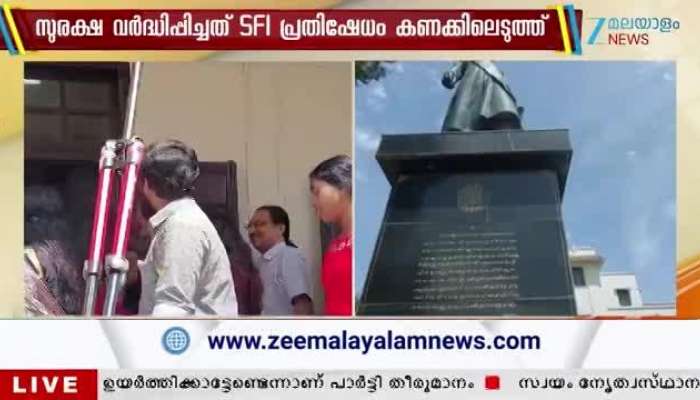 Kerala University Row