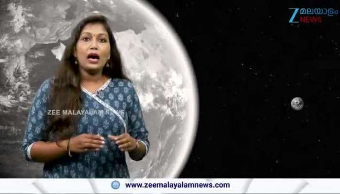 Life Span Of Earth