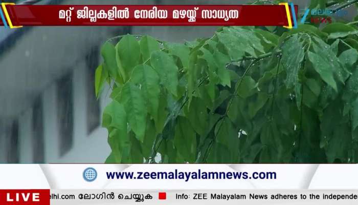 Kerala Rain Alert