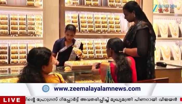 Gold Price Prediction