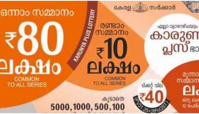 Kerala Lottery Results Today 11.10.2021 Win Win W-637 Result ~ LIVE Kerala  Lottery Result Today 14-12-2023 Karunya Plus Lottery KN-500